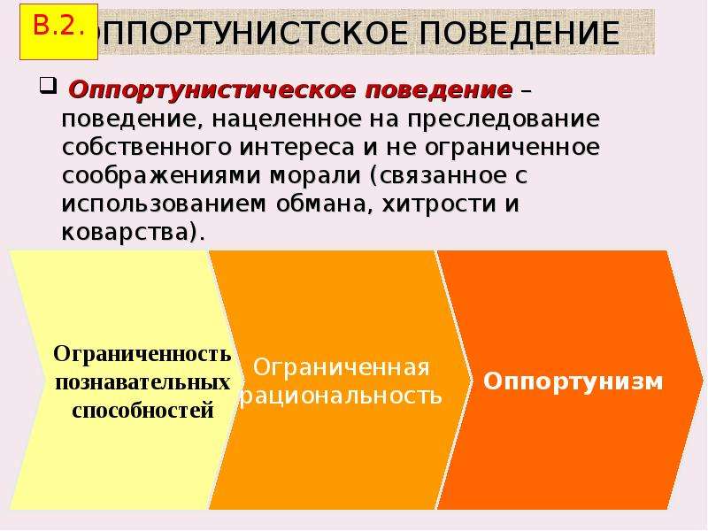 Может ли оппортунистическое управление использоваться при управлении проектами