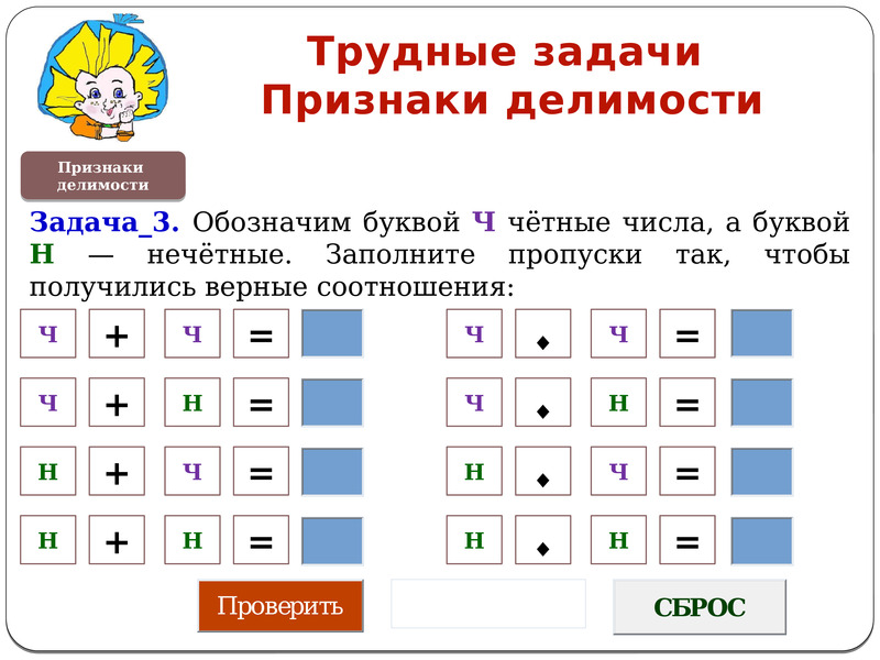 Приведите словесную запись признака делимости натурального числа на 3 оформите в виде блок схемы