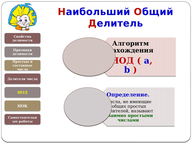 Свойства и признаки делимости 5 класс презентация. Свойства делителей. Признаки делимости чисел. Делимость натуральных чисел на 7. Примеры свойства делимости примеры свойство 1.