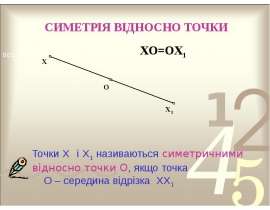 Симетрія відносно точки
