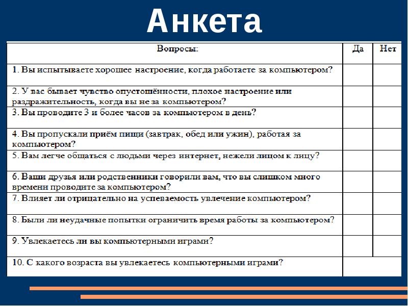 Анкетирование работа. Анкета интернет зависимость. Анкета с вопросами по компьютерной. Анкета для компьютерно зависимого человека. Вопросы для класса по теме интернет зависимость.