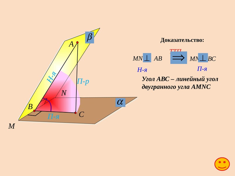 Двугранный угол свойство линейных углов двугранного угла