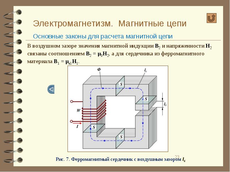 Презентация по теме электромагнетизм