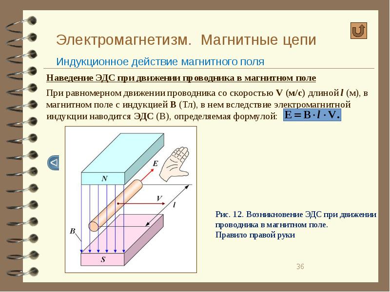 Скорость проводника в магнитном поле. Электромагнетизм и магнитные цепи. Магнитное поле электромагнетизм. Электромагнетизм физика. Электромагнетизм Электротехника.