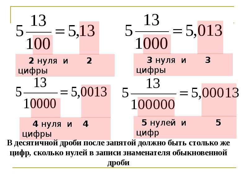 Знаменатель десятичной дроби