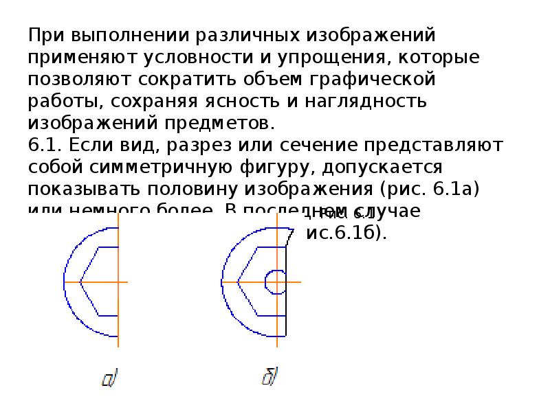 Условности и упрощения на чертежах