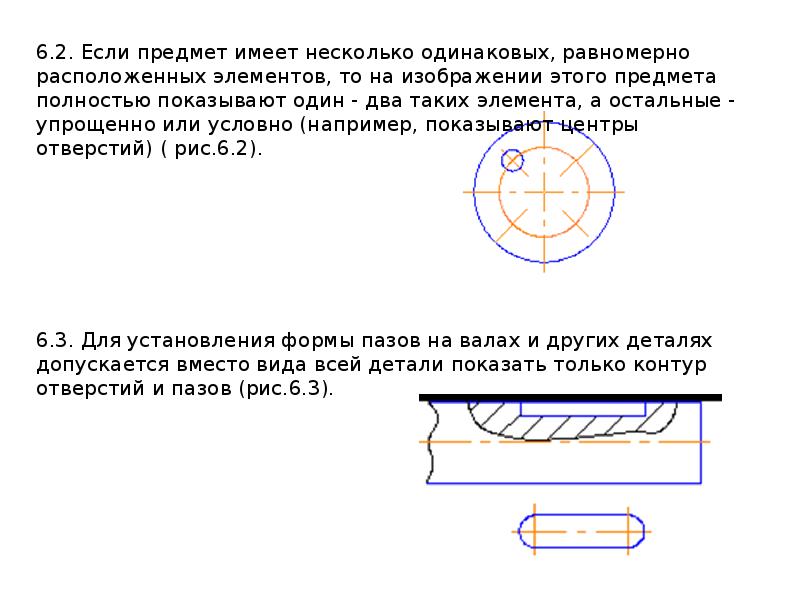 Условности и упрощения на чертежах