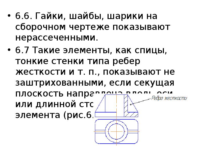 На сборочных чертежах показывают нерассеченными при продольном разрезе