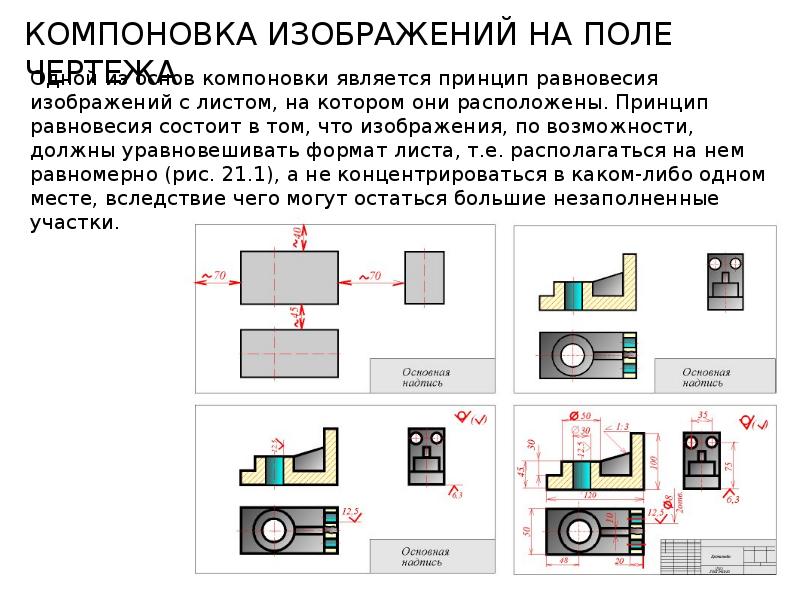 Условности и упрощения при выполнении изображений допускаются если