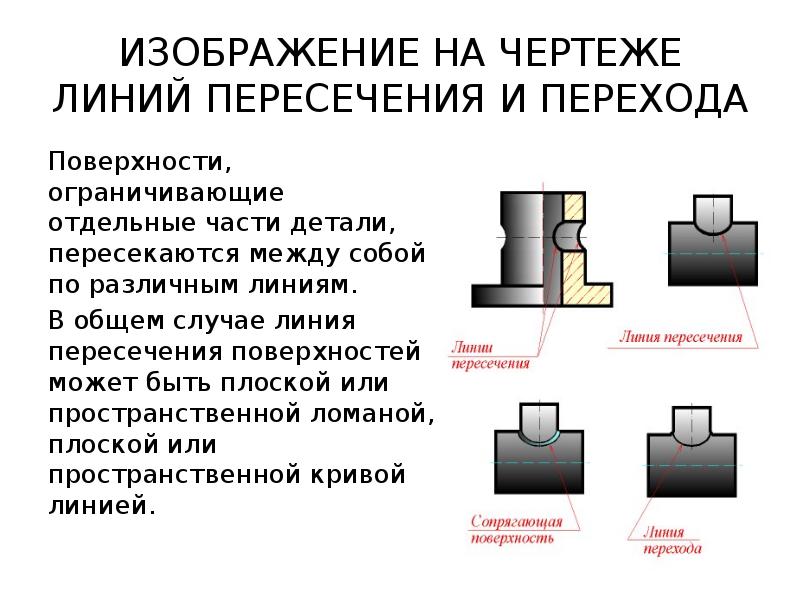 Условности и упрощения на сборочных чертежах применяют для