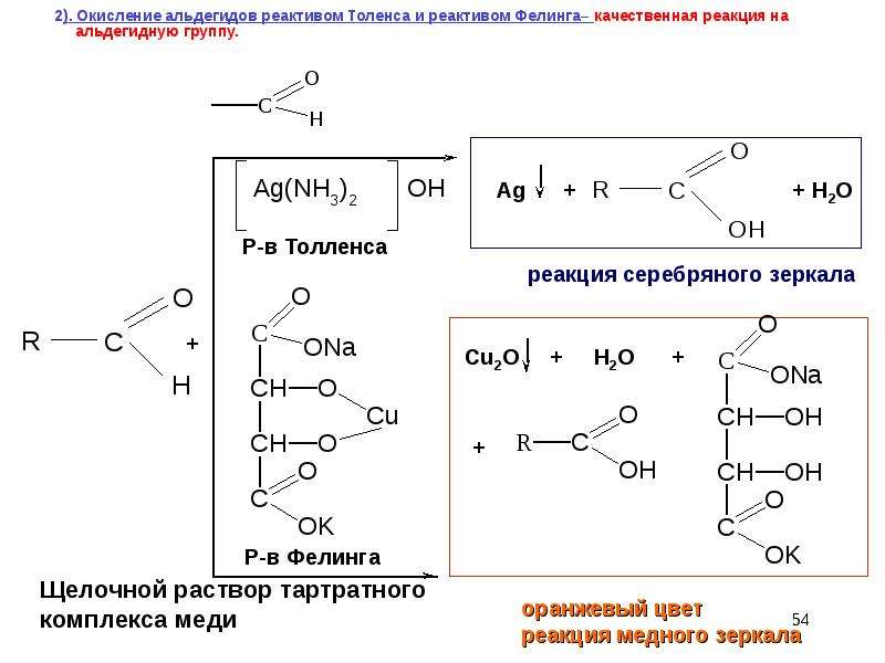 Наличие в глюкозе альдегидной группы. Реакция с реактивом Фелинга на альдегидную группу. Реактив Фелинга качественная реакция. Реактив Фелинга с альдегидом. Реакция с реактивом Фелинга на альдегиды.