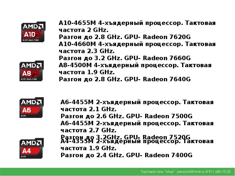 Ноутбуки особенность устройства отличия от пк презентация