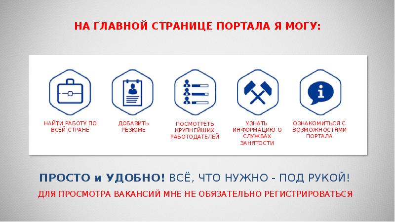 Портал «Работа в России», слайд №11