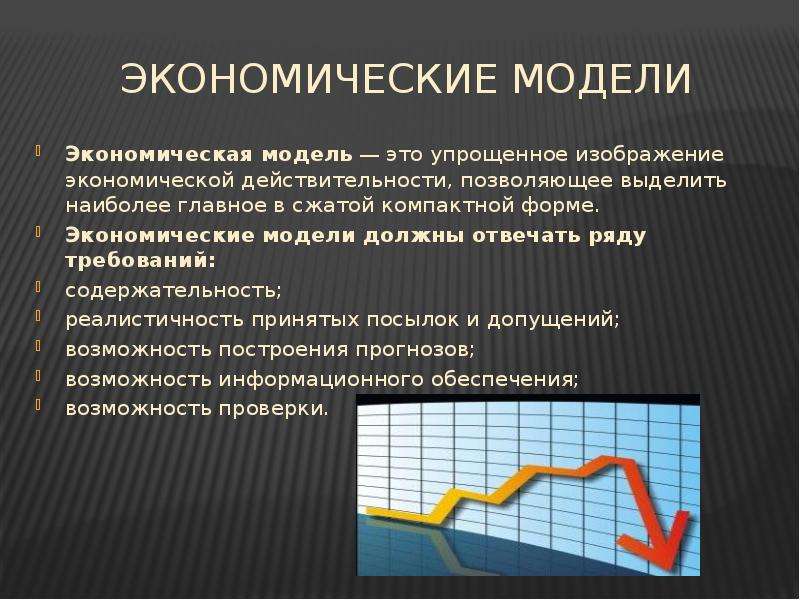 Экономическая м. Функции экономических моделей. Упрощенные экономические модели. Хорошая экономическая модель. Экономическая модель рисунок.