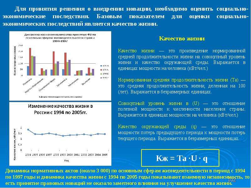 Прогнозирование изменений в проекте