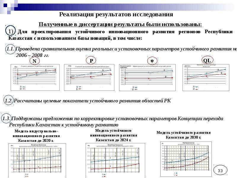 Контрольная работа моделирование и формализация 9 класс