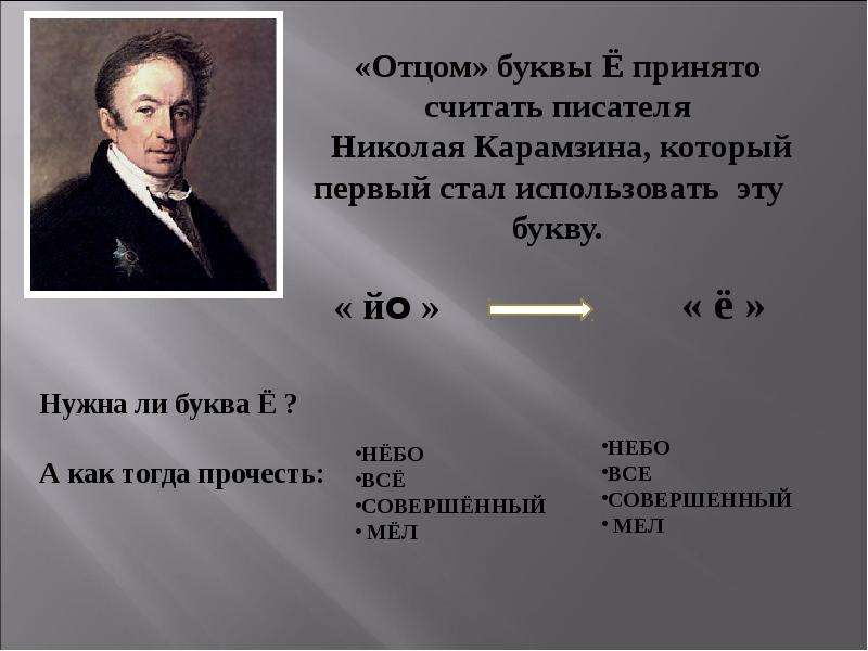 Отец буквами. Карамзин аониды буква ё. Писатель на букву е. Автор на букву е. Карамзин слезы буква ё.