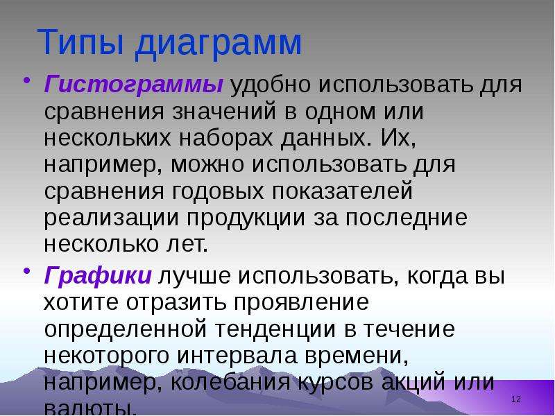 


Типы диаграмм 
Гистограммы удобно использовать для сравнения значений в одном или нескольких наборах данных. Их, например, можно использовать для сравнения годовых показателей реализации продукции за последние несколько лет. 
Графики лучше использовать, когда вы хотите отразить проявление определенной тенденции в течение некоторого интервала времени, например, колебания курсов акций или валюты.
