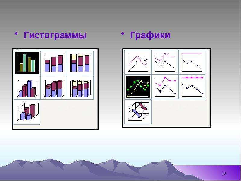 



Гистограммы
