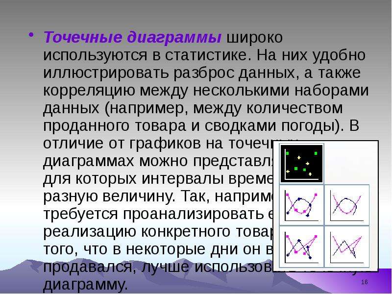 



Точечные диаграммы широко используются в статистике. На них удобно иллюстрировать разброс данных, а также корреляцию между несколькими наборами данных (например, между количеством проданного товара и сводками погоды). В отличие от графиков на точечных диаграммах можно представлять данные, для которых интервалы времени имеют разную величину. Так, например, если требуется проанализировать ежедневную реализацию конкретного товара с учетом того, что в некоторые дни он вообще не продавался, лучше использовать точечную диаграмму.
