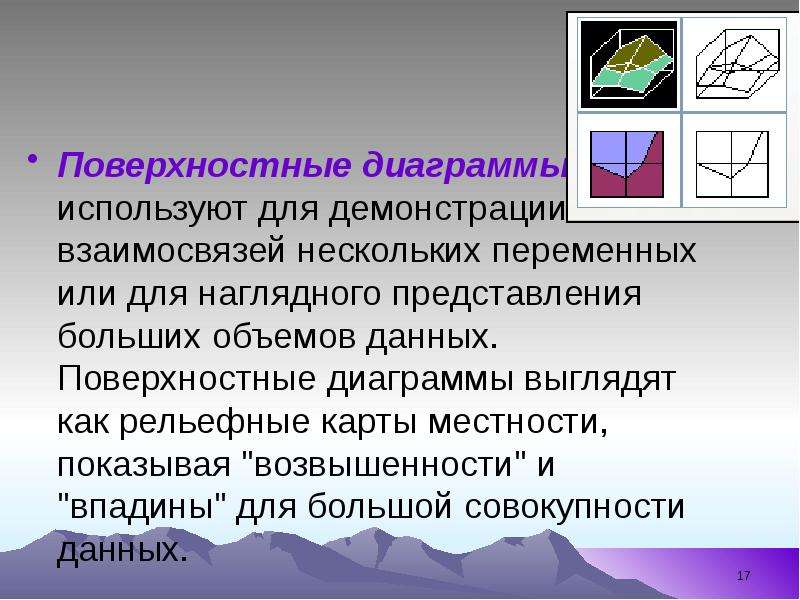 



Поверхностные диаграммы используют для демонстрации взаимосвязей нескольких переменных или для наглядного представления больших объемов данных. Поверхностные диаграммы выглядят как рельефные карты местности, показывая "возвышенности" и "впадины" для большой совокупности данных.
