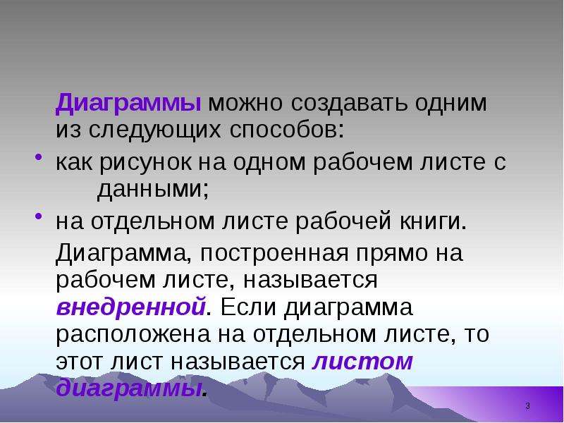 



   Диаграммы можно создавать одним из следующих способов:
как рисунок на одном рабочем листе с        данными;
на отдельном листе рабочей книги.
   Диаграмма, построенная прямо на рабочем листе, называется внедренной. Если диаграмма расположена на отдельном листе, то этот лист называется листом диаграммы.
