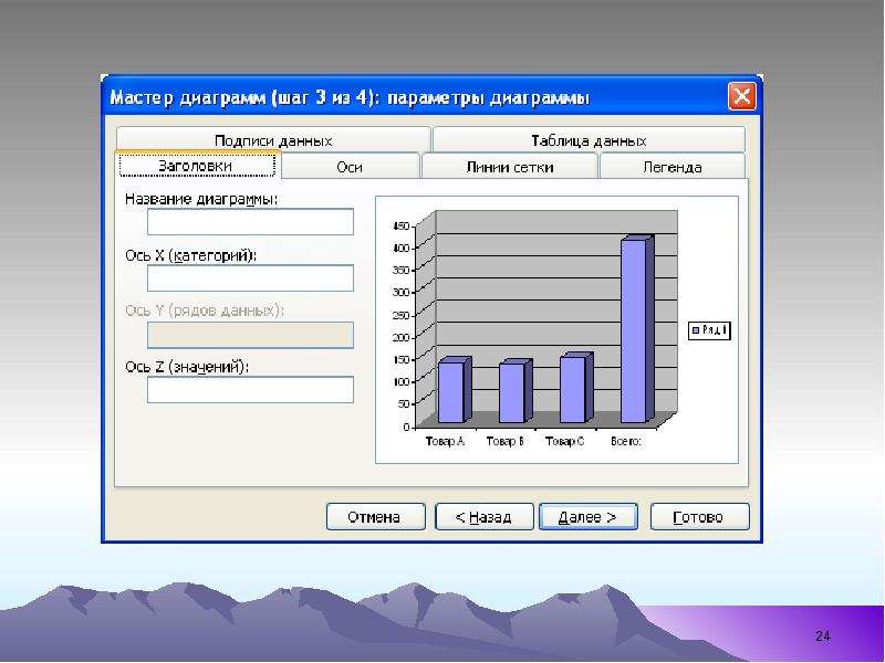 Диаграммы и графики в EXCEL. Построение и редактирование, слайд №24