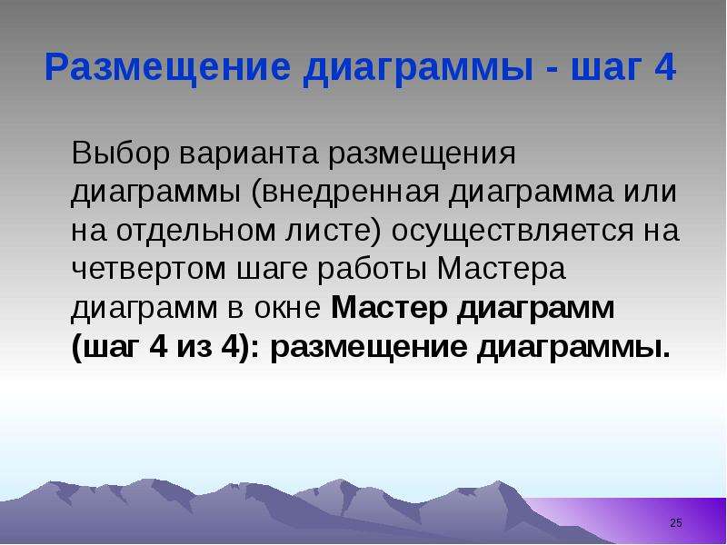 


Размещение диаграммы - шаг 4 
   Выбор варианта размещения диаграммы (внедренная диаграмма или на отдельном листе) осуществляется на четвертом шаге работы Мастера диаграмм в окне Мастер диаграмм (шаг 4 из 4): размещение диаграммы.
