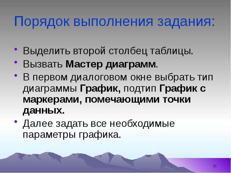 


Порядок выполнения задания:
Выделить второй столбец таблицы.
Вызвать Мастер диаграмм.
В первом диалоговом окне выбрать тип диаграммы График, подтип График с маркерами, помечающими точки данных.
Далее задать все необходимые параметры графика.
