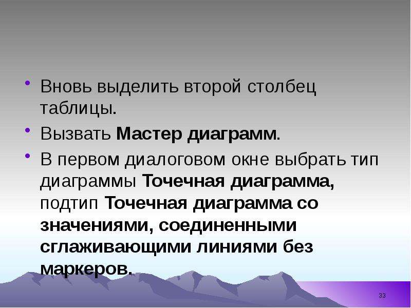 



Вновь выделить второй столбец таблицы.
Вызвать Мастер диаграмм.
В первом диалоговом окне выбрать тип диаграммы Точечная диаграмма, подтип Точечная диаграмма со значениями, соединенными сглаживающими линиями без маркеров.
