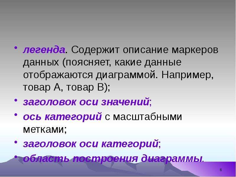 



легенда. Содержит описание маркеров данных (поясняет, какие данные отображаются диаграммой. Например, товар А, товар В);
заголовок оси значений;
ось категорий с масштабными метками;
заголовок оси категорий;
область построения диаграммы.
