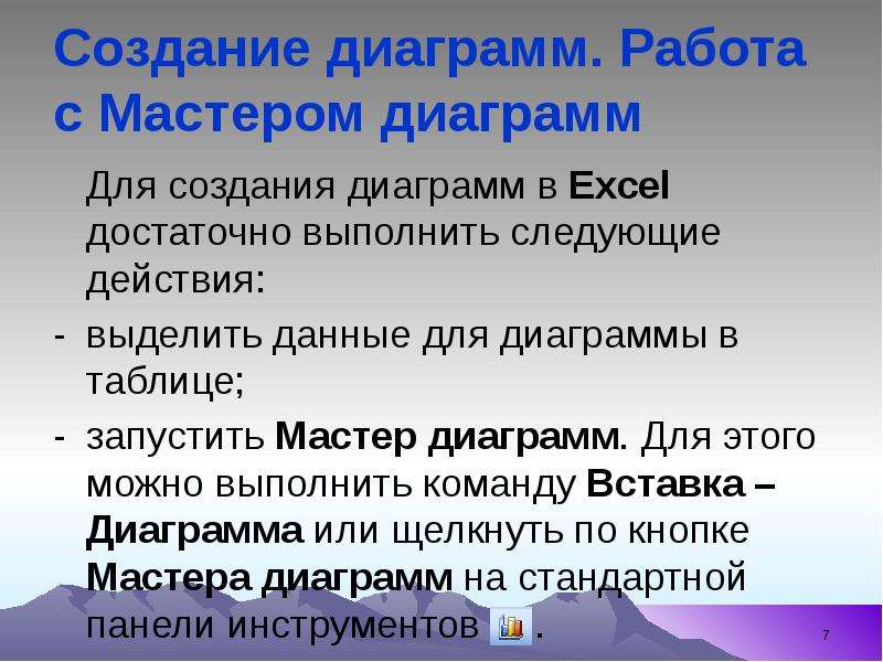 


Создание диаграмм. Работа с Мастером диаграмм 
   Для создания диаграмм в Excel достаточно выполнить следующие действия:
-  выделить данные для диаграммы в таблице;
-  запустить Мастер диаграмм. Для этого можно выполнить команду Вставка – Диаграмма или щелкнуть по кнопке Мастера диаграмм на стандартной панели инструментов     .
