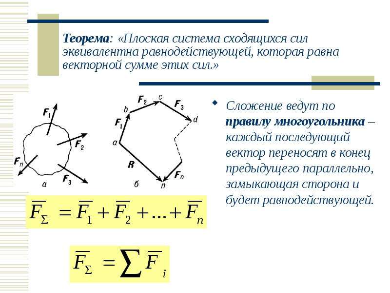 Теорема: «Плоская система сходящихся сил эквивалентна равнодействующей, которая равна векторной сумм