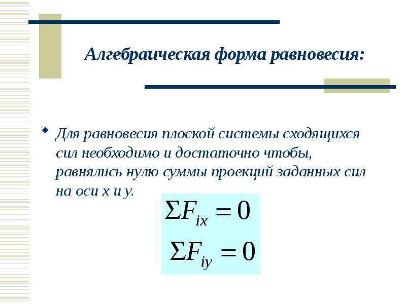 Алгебраическая форма равновесия: Для равновесия плоской системы сходящихся сил необходимо и достаточ