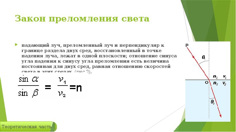 На рисунке изображены преломления луча света на границе двух сред какая среда