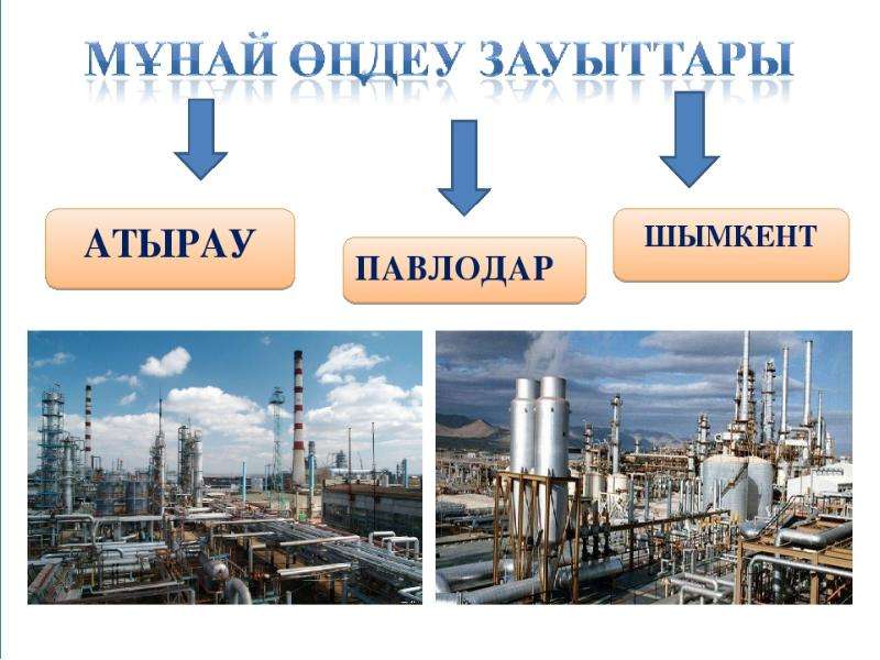 Презентации на английском энергетика