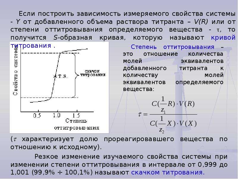 Как рисовать кривую титрования