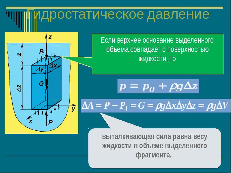 Презентация по гидравлике