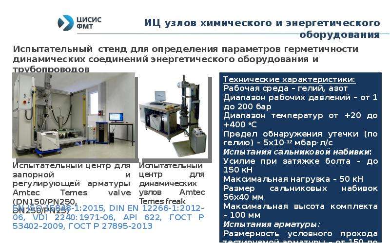 Центр испытаний стандартизации