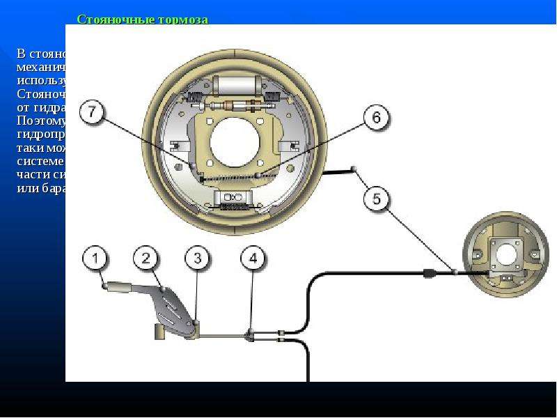 Гидравлические тормоза презентация - 81 фото