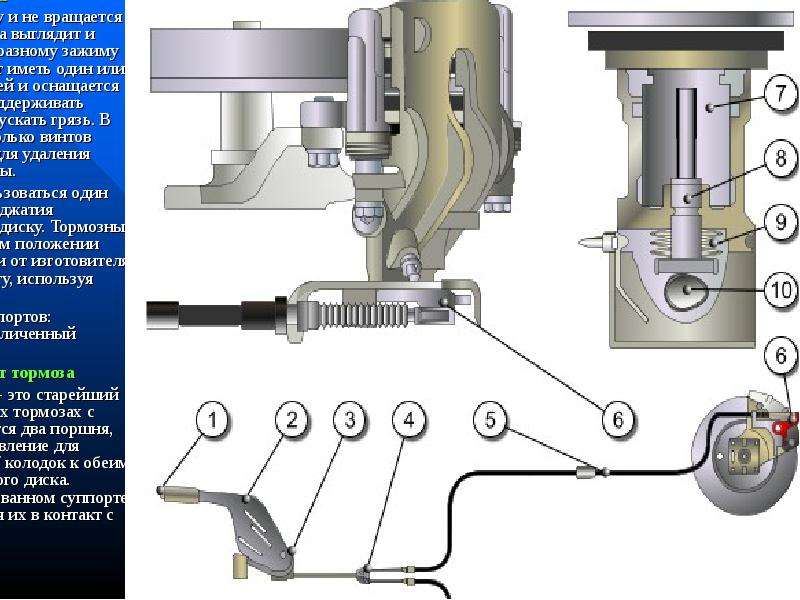 Презентация тормозные устройства