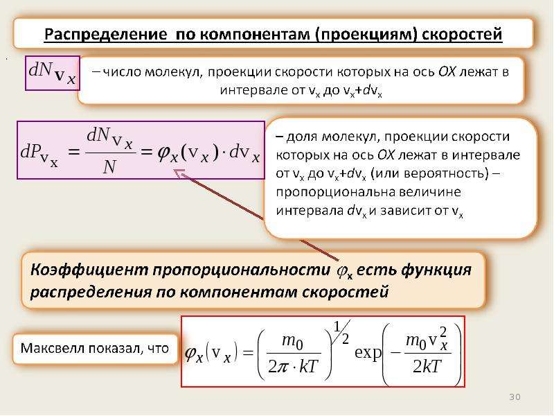 Функция распределения молекул. Распределение молекул по компонентам скорости. Статистические распределения физика. Распределение Максвелла по проекции скорости. Функция распределения в статистической физике.