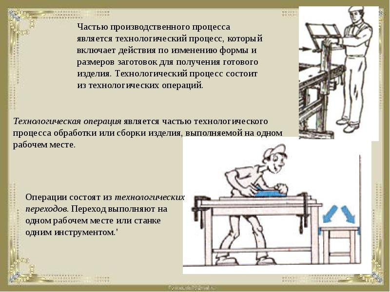 Опишите технологию изменения размеров изображения