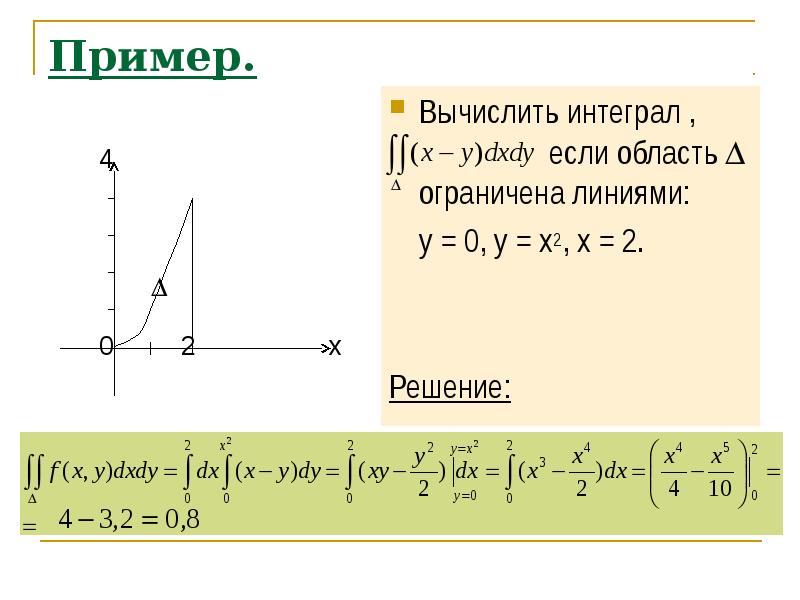 Вычислить кратный интеграл