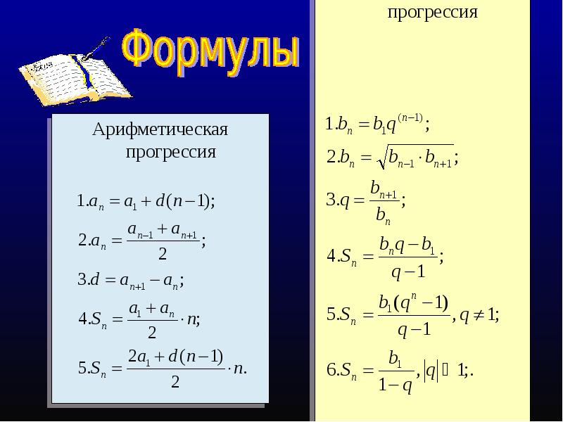 Формула прогрессии 9. Формулы арифметической прогрессии и геометрической прогрессии. Формулы арифметической прогрессии 9 класс. Арифметическая и Геометрическая прогрессия. Математическая прогрессия.