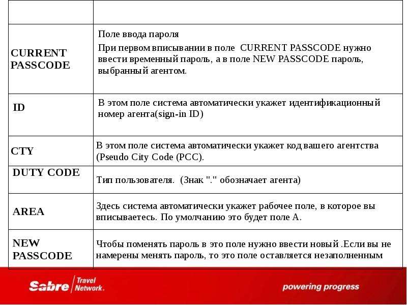 Российские компьютерные системы бронирования выбор системы бронирования