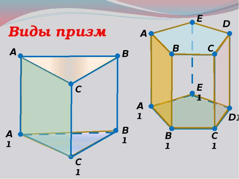 Призмы тип 1. Виды призм. Призма виды призм. Разновидности Призмы. Виды призм диаграммы Шлегеля.