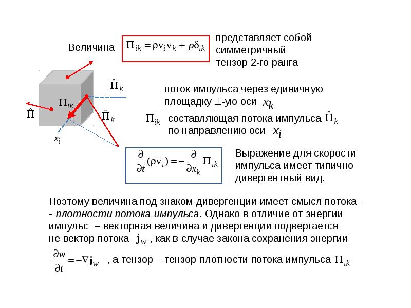 Величина энергии импульса. Поток импульса жидкости формула. Плотность потока импульса. Тензор энергии-импульса. Уравнение импульсов для потока жидкости.