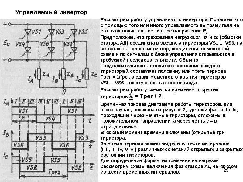 Управляемый инвертор схема