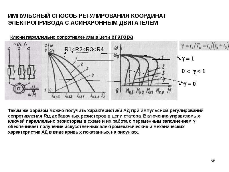 На рисунке изображена механическая характеристика асинхронного двигателя установите соответствие